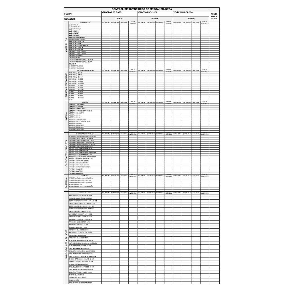 CONTROL DE INVENTARIO SENSITIVOS TIENDA KIOSKO