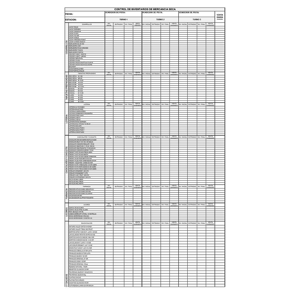 CONTROL DE INVENTARIO SENSITIVOS PUNTOS DE PAGO 